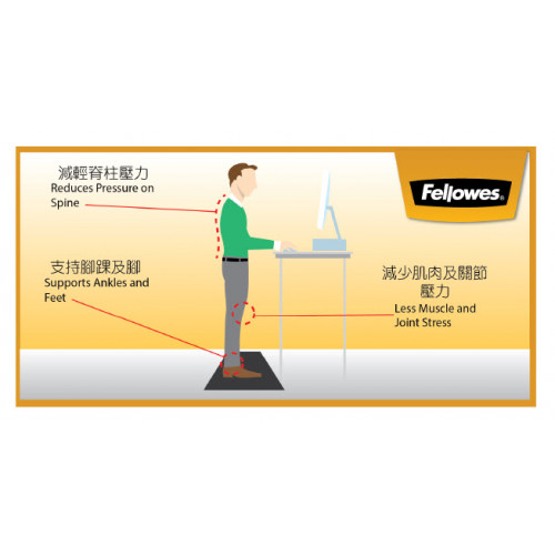 Fellowes FW8707101人體工學踏步式坐立墊